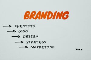 brand identity - Ghar se business kaise start kare